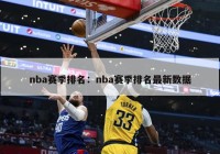 nba赛季排名：nba赛季排名最新数据