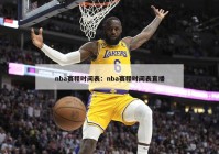 nba赛程时间表：nba赛程时间表直播