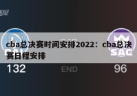 cba总决赛时间安排2022：cba总决赛日程安排